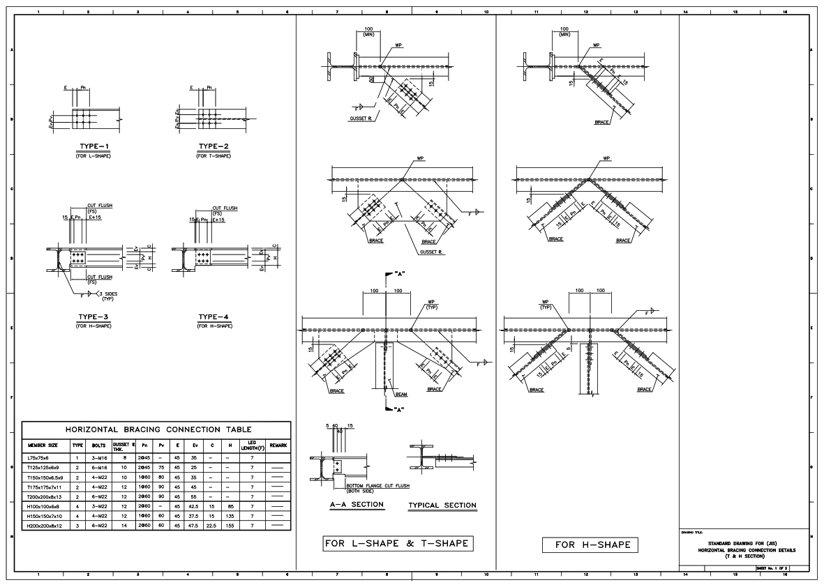 نمونه نقشه استاندارد جزئیات اتصال بادبندهای افقی (JIS Profiles) - مجموعه ۲